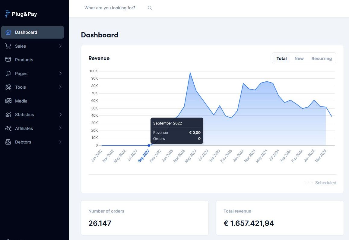 Case Study 1