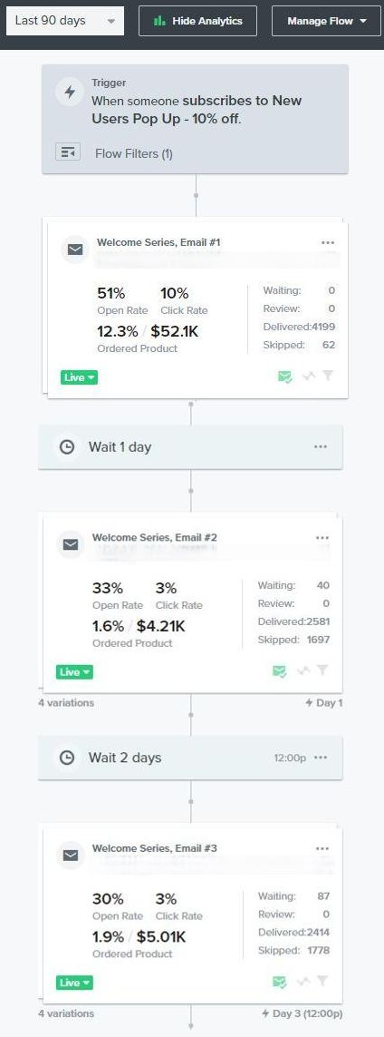 Case Study 4